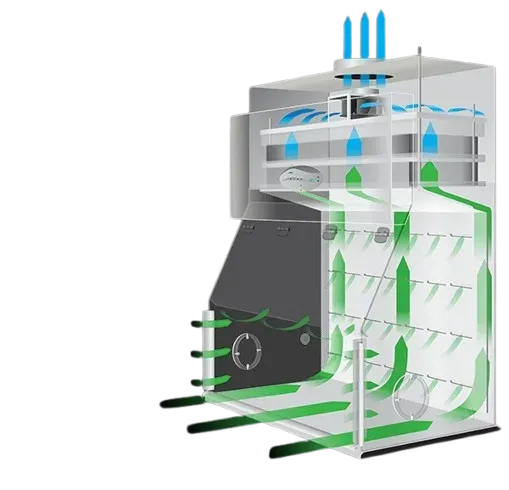 nguyen ly hoat dong tu an toan sinh hoc