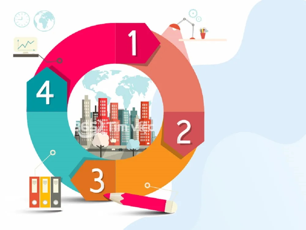 Xây dựng định mức nguyên vật liệu