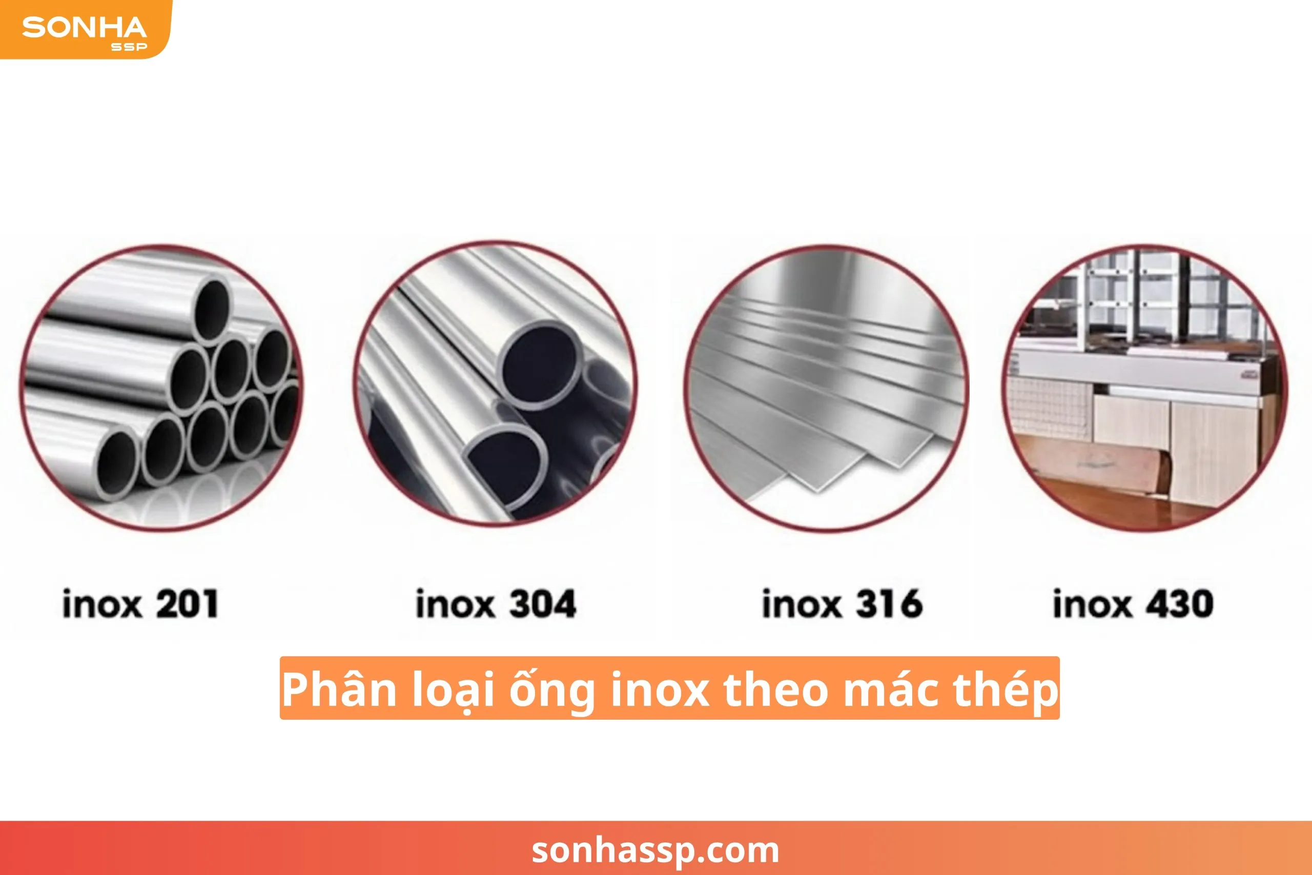 Phân loại mác thép ống inox 304, 316 và 201