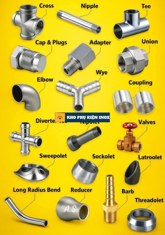 Phụ kiện Đường ống Inox Vi Sinh: Tiêu Chuẩn Vàng Cho Hệ Thống Sạch