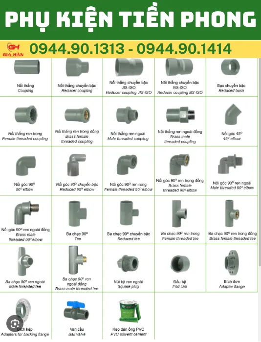 Phụ kiện PVC Tiền Phong bao gồm co, tê, lơi, nối bích