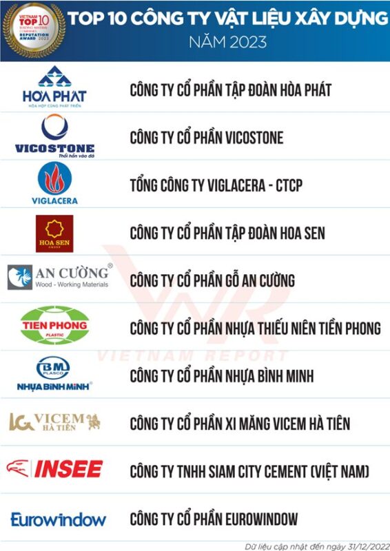 Công Ty Tnhh Thép Bình Minh: Nhà Nhập Khẩu Thép Ống Hàng Đầu Việt Nam