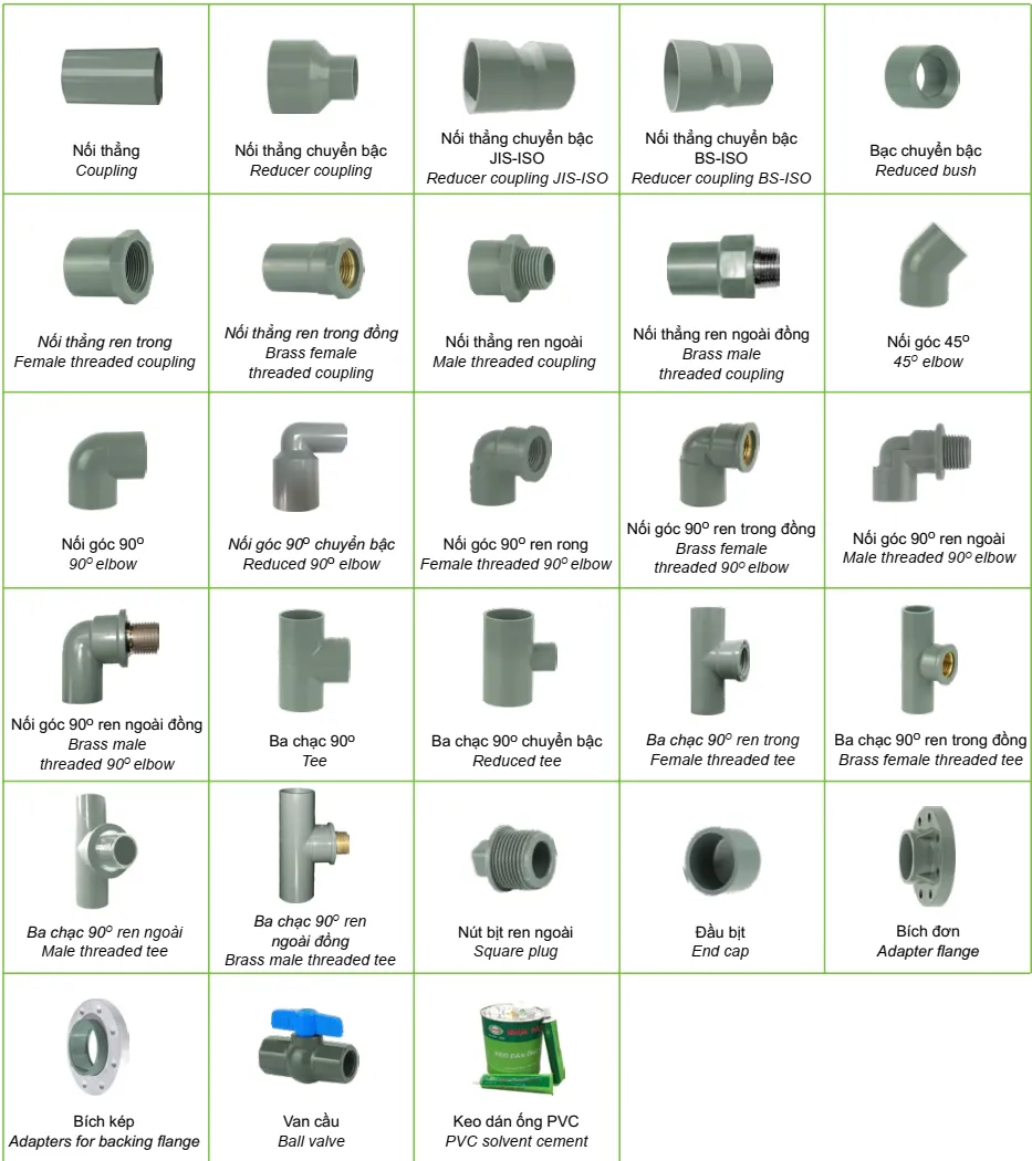 Bộ phụ kiện UPVC đầy đủ cho công trình