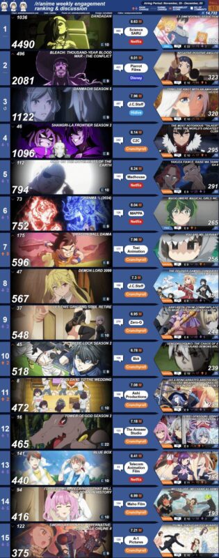 Bảng Giá Sắt Hộp Hoa Sen Mới Nhất 2024 – Cập Nhật Liên Tục & Chi Tiết