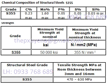 Đặc tính kỹ thuật mác thép S355 tiêu chuẩn châu Âu