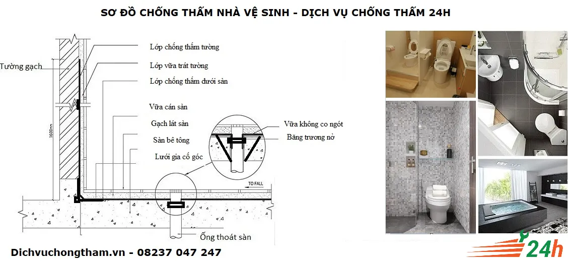 Sơ đồ chống thấm nhà vệ sinh chuyên nghiệp