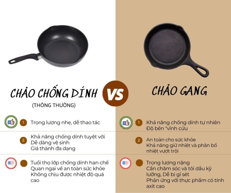 So Sánh Inox 304 Và 430: Đâu Là Lựa Chọn Tối Ưu?