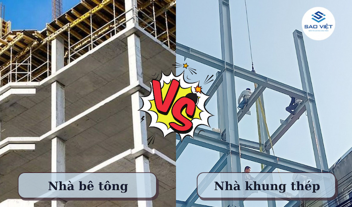So Sánh Nhà Khung Thép Và Nhà Bê Tông Cốt Thép: Lựa Chọn Tối Ưu Cho Ngôi Nhà Của Bạn