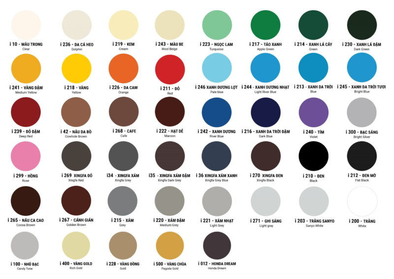 Bảng Màu Sơn Sắt Mạ Kẽm iNDU: Hướng Dẫn Chi Tiết Và Ứng Dụng Thực Tế