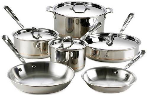 Cách Sử Dụng Và Vệ Sinh Nồi Inox Lần Đầu Đúng Cách