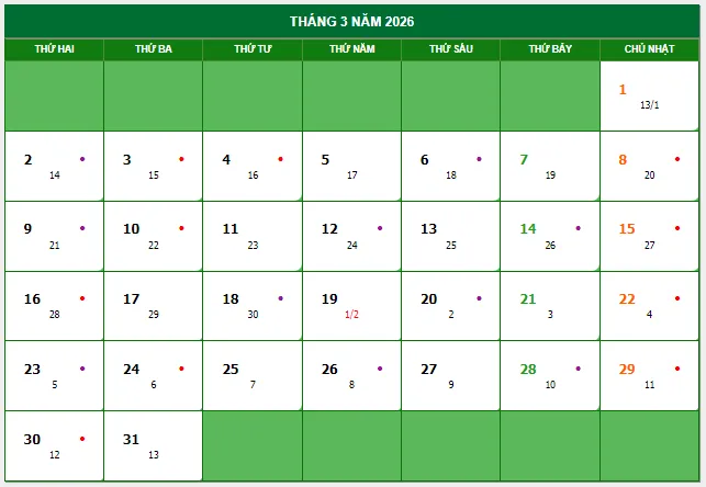 Lịch âm tháng 1 năm Bính Ngọ 2026, tiếp theo từ giữa tháng đến cuối tháng