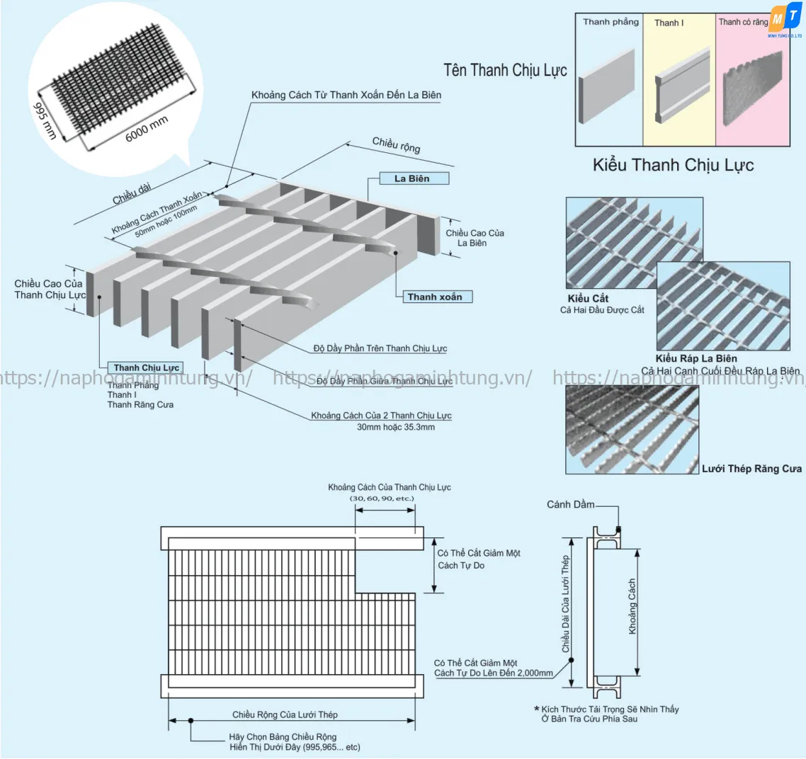 tấm grating mạ kẽm