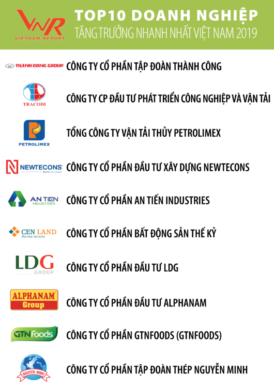 Công Ty Cổ Phần Tập Đoàn Thép Nguyễn Minh: Chuyên Gia Thép Hàng Đầu Việt Nam