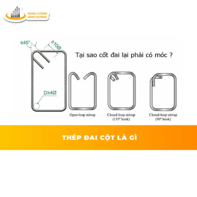 Vai trò của thép đai cột trong kết cấu