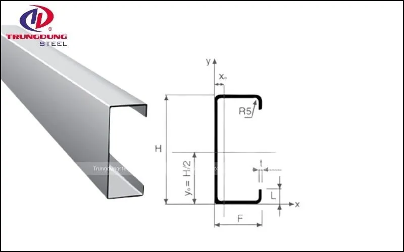 Cấu tạo thép hình chữ C với thân, cánh và mép