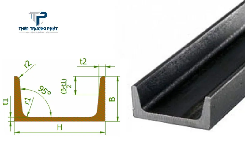 Các loại thép hình chữ U phổ biến trên thị trường