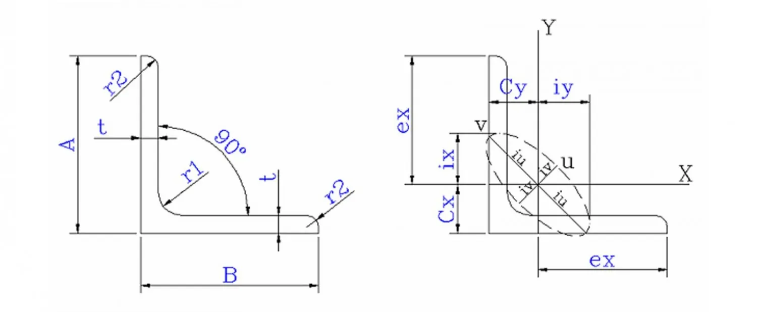 Sản phẩm thép hình chữ V mạ kẽm chất lượng cao
