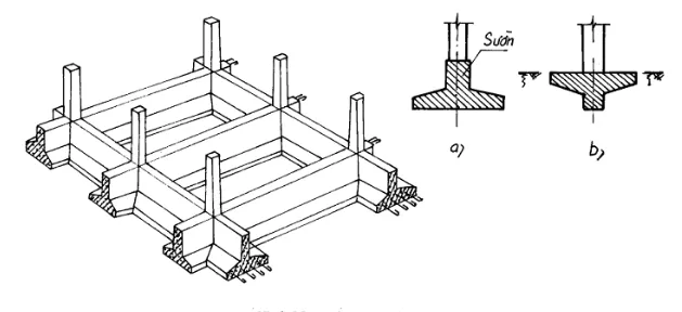 Thép móng băng là gì?