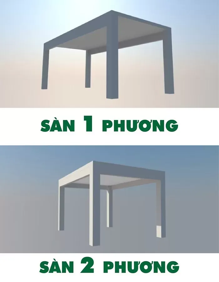 Hình ảnh minh họa phân biệt sàn 1 phương và sàn 2 phương