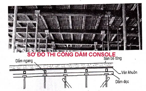 bố trí thép dầm conson 2m