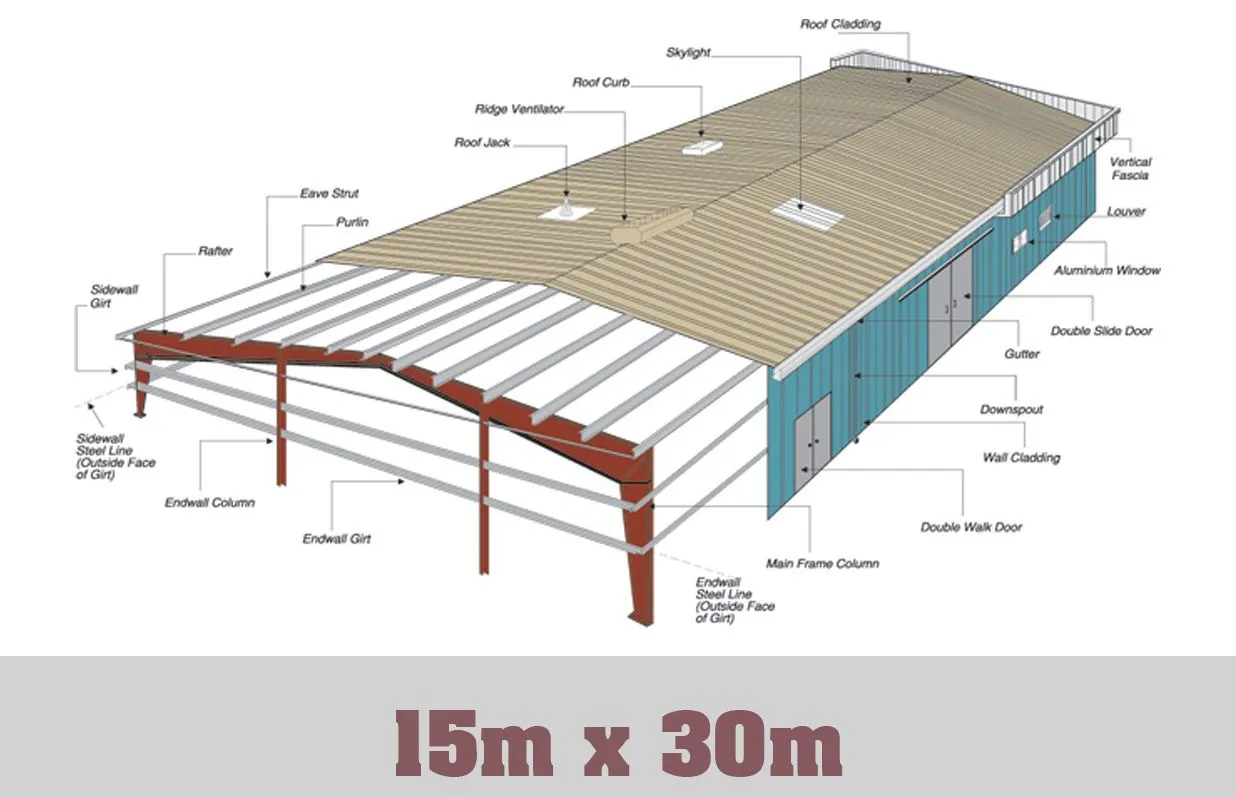 Thiết kế nhà xưởng