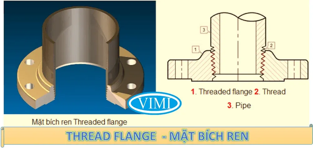 Mặt bích ren Threaded Flange cho các ứng dụng đặc thù dễ cháy nổ