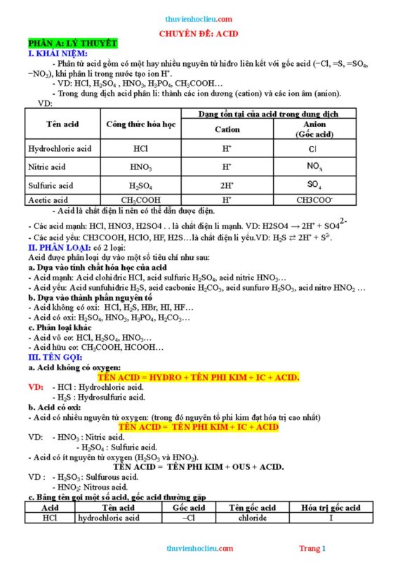 Tính Toán Chi Tiết: Từ 1 Tấn Quặng Pirit Sắt Chứa 80% FeS2 Điều Chế Bao Nhiêu Tấn Dung Dịch H2SO4 60%?