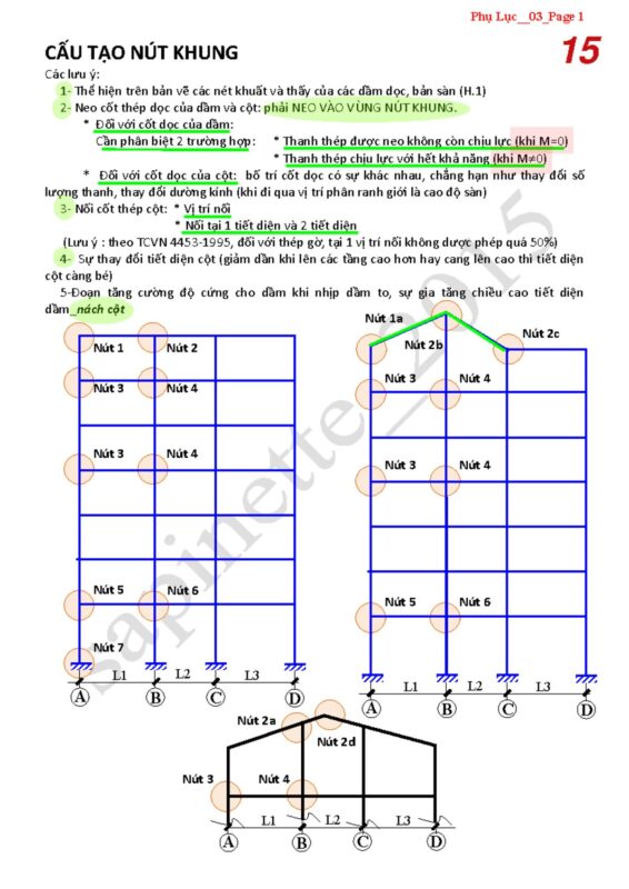 Hướng Dẫn Chi Tiết Cách Đo Độ Sụt Bê Tông Chuẩn Theo TCVN 3106:2022