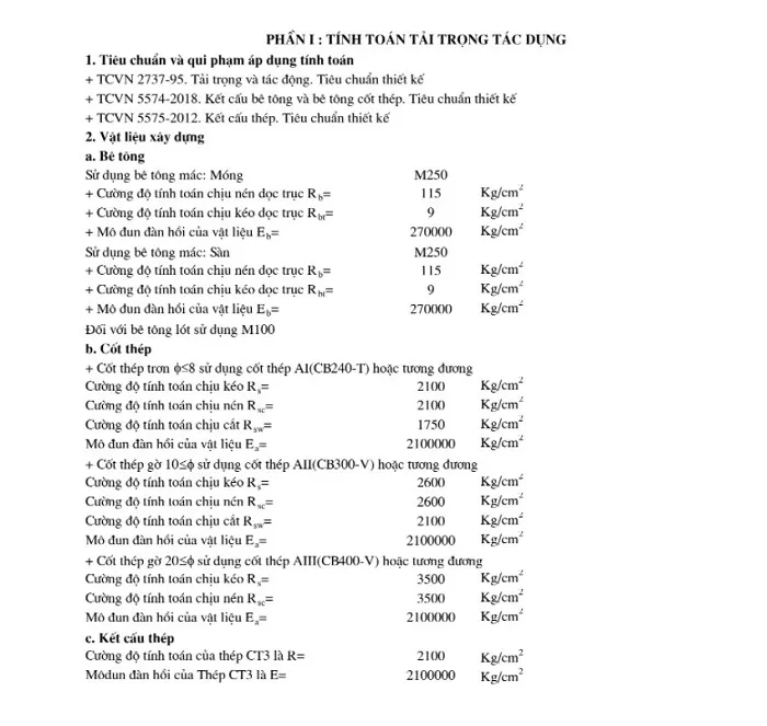 Bản vẽ mặt bằng móng nhà phố