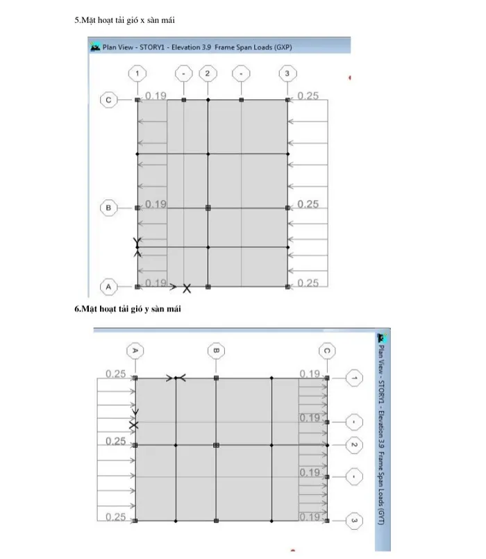 Bảng tổng hợp vật liệu
