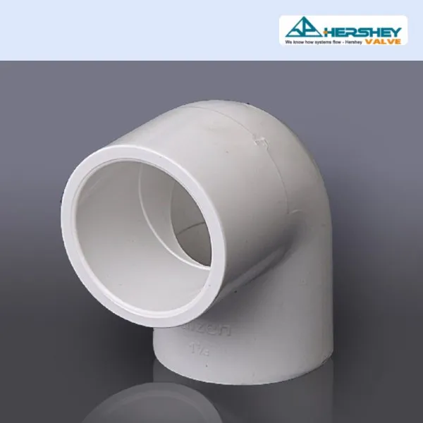 BÃ­ quyáº¿t chá»n mua co á»‘ng nÆ°á»›c cháº¥t lÆ°á»£ng, giÃ¡ tá»‘t