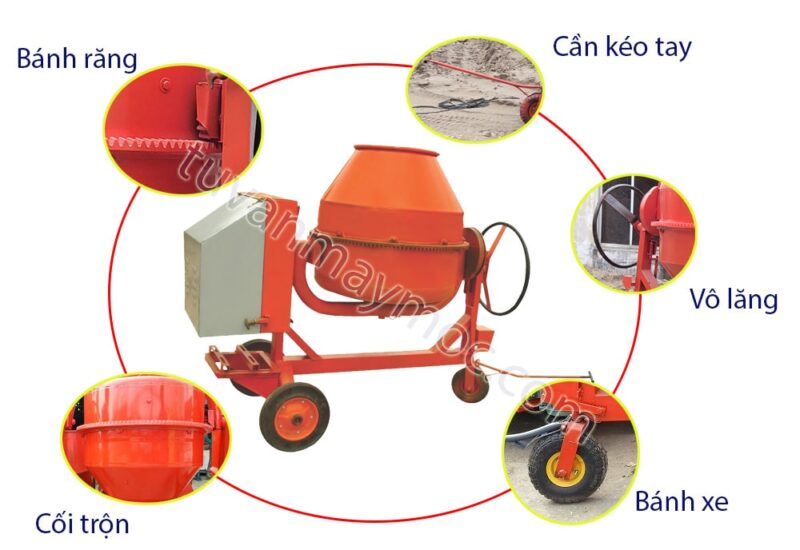 Máy Trộn Bê Tông Cưỡng Bức: Hướng Dẫn Chi Tiết Từ A-Z