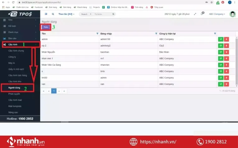 Tính năng Phân quyền nhân viên trên phần mềm TPos