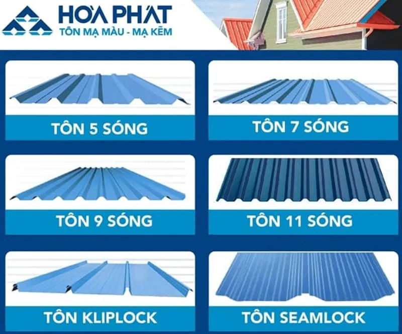 Tôn Hòa Phát luôn đáp ứng đầy đủ các tiêu chuẩn quốc tế