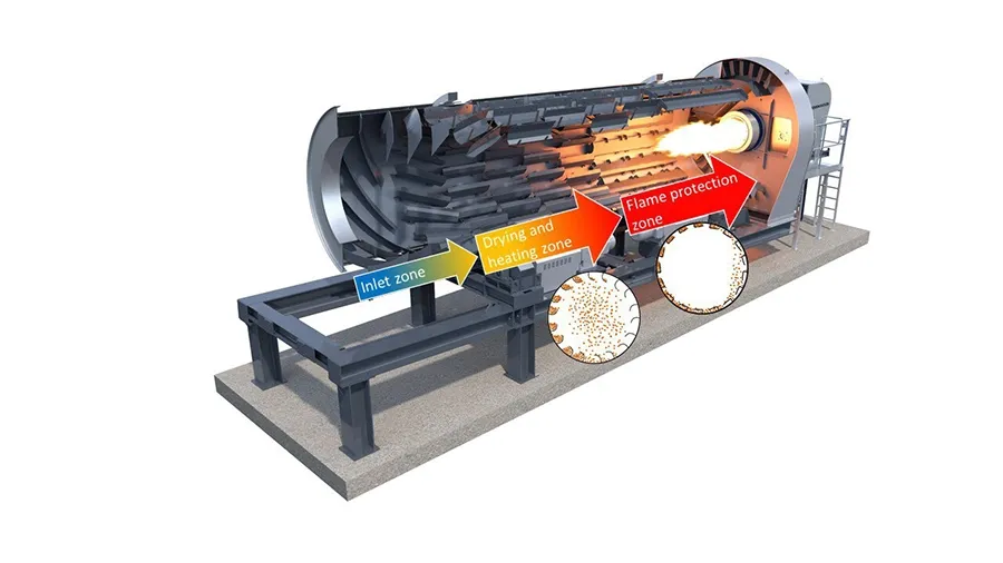 Cấu tạo bên trong tang sấy của trạm trộn bê tông nhựa