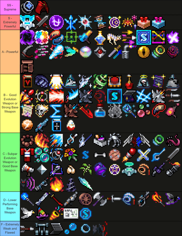 Bảng Giá Sắt Hộp 25x25 Cập Nhật Mới Nhất: Trọng Lượng & Hướng Dẫn Chi Tiết