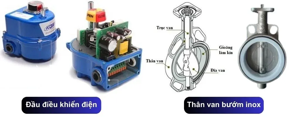 Cấu tạo chi tiết của van bướm inox điều khiển điện