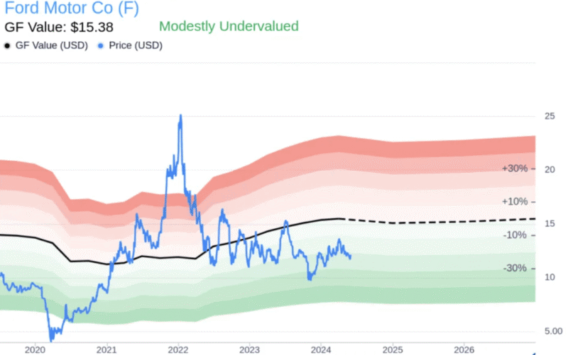 Báo Giá Thép Việt Nhật Mới Nhất: Chi Tiết Cập Nhật & Lựa Chọn Thông Minh 2024-2025