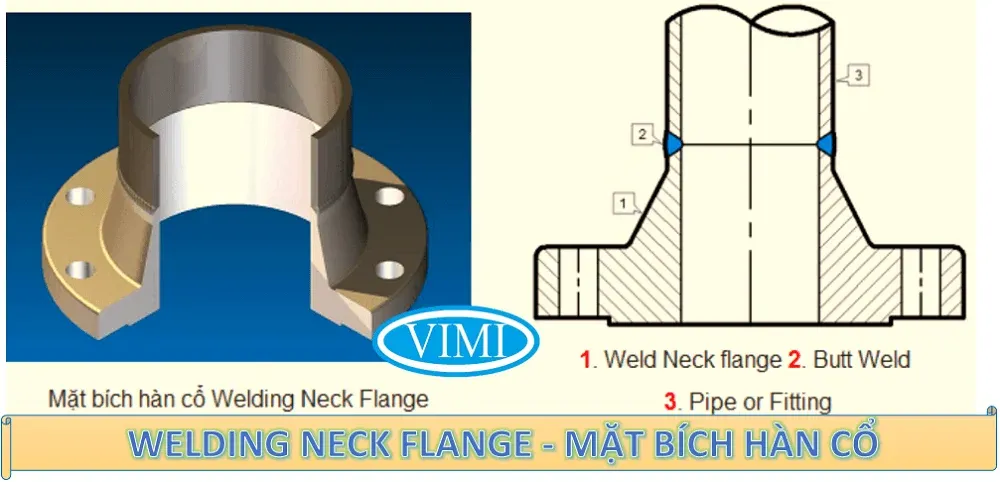 Cấu tạo chi tiết mặt bích hàn cổ Welding Neck Flange