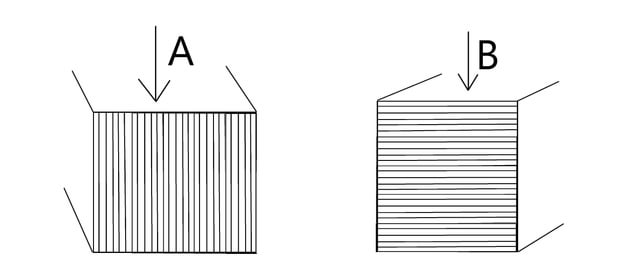 Hướng Dẫn Chi Tiết Kỹ Thuật Uốn Ống Thép Bằng Tay: Ưu, Nhược Điểm và Quy Trình Thực Hiện